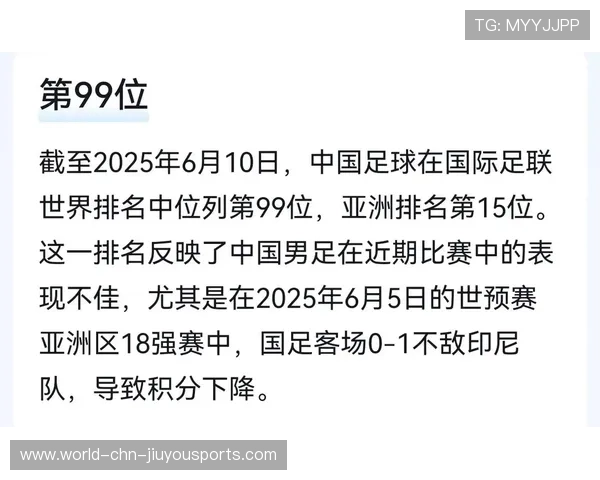 中国足球国家队备战世界杯预选赛紧张有序，中国足球队世界杯预选赛结果
